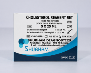 Cholesterol Reagent Set